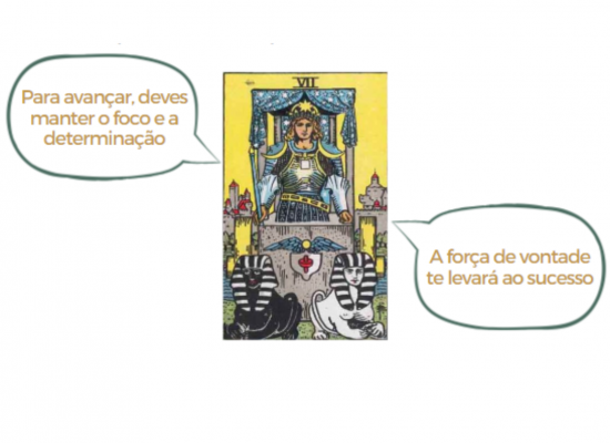 Post NumTarot (11)